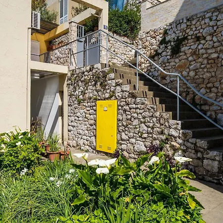 Cvjetkovic Dubrovnik